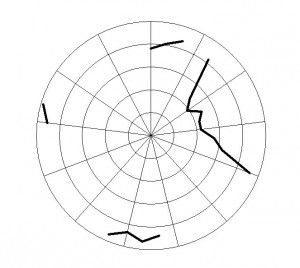 Fig-4-9-american-motors