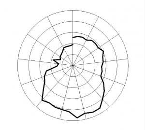 Fig-4-9-honeywell