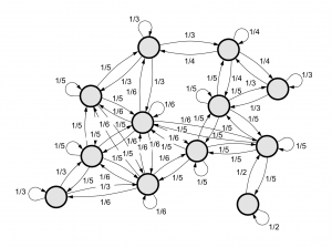 Figure-10-9-bb