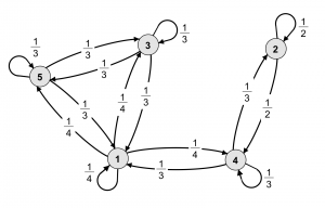 Figure-11-1-aa