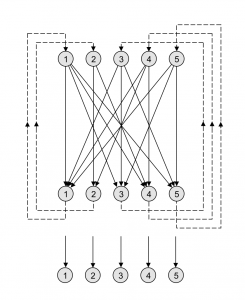 Figure-11-1-c