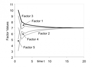 Figure-11-1-dd