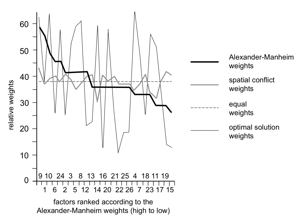 Figure-11-6-1