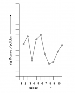 Figure-12-9-2-1