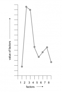 Figure-12-9-3-1