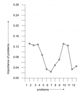 Figure-12-9-4-1