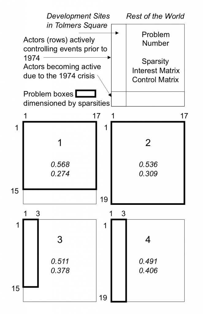 Figure-13-2