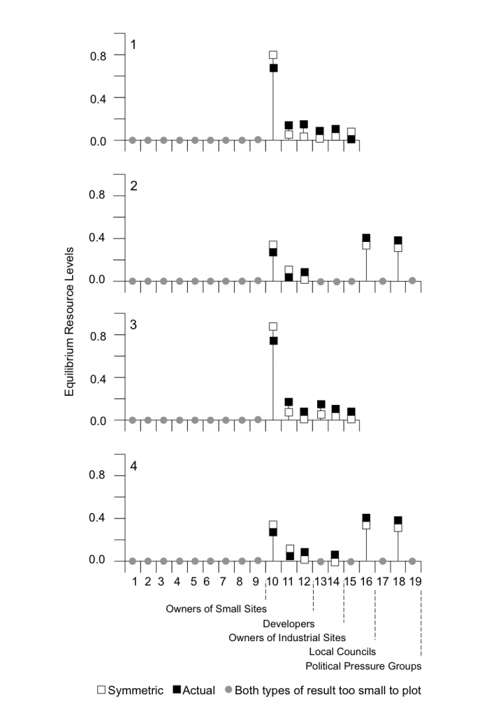 Figure-13-3