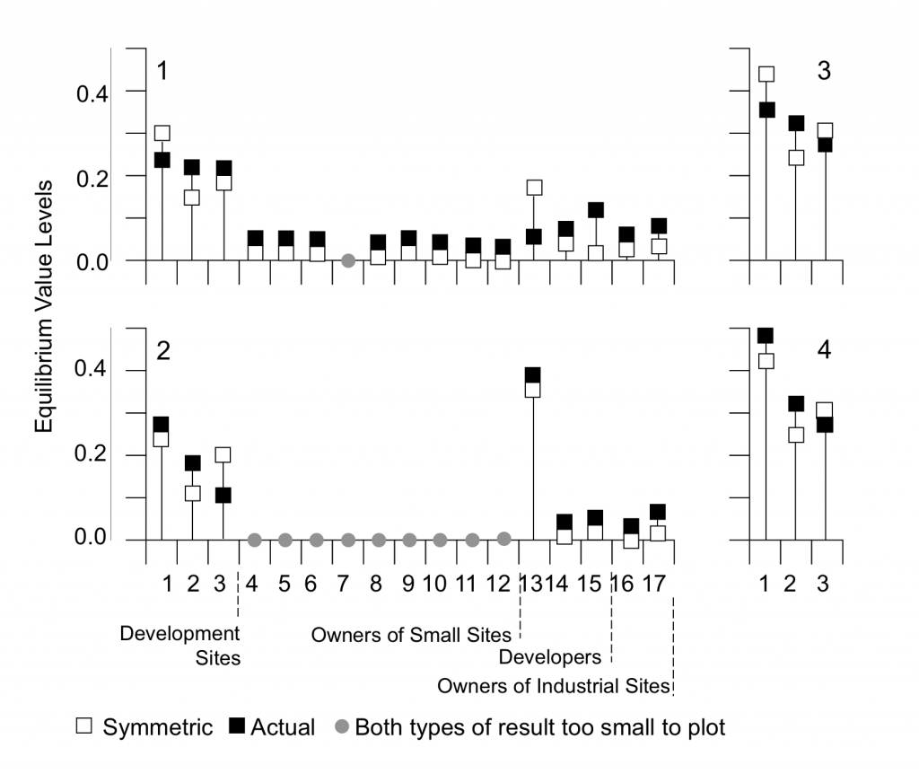 Figure-13-4