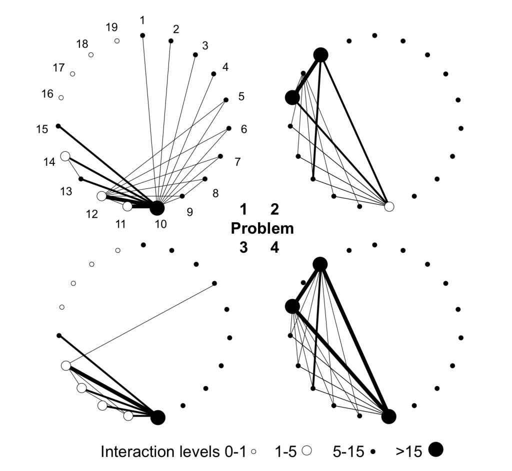 Figure-13-5