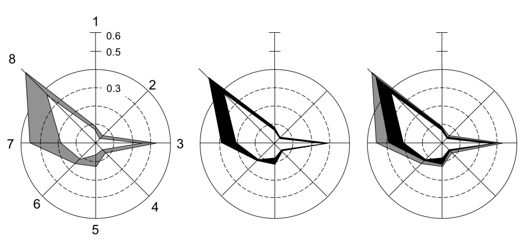 Figure-14-1 copy