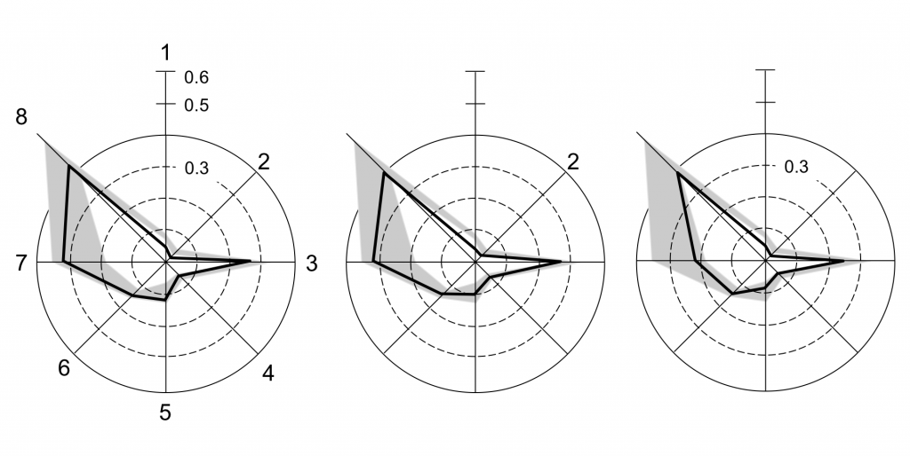 Figure-14-2 copy