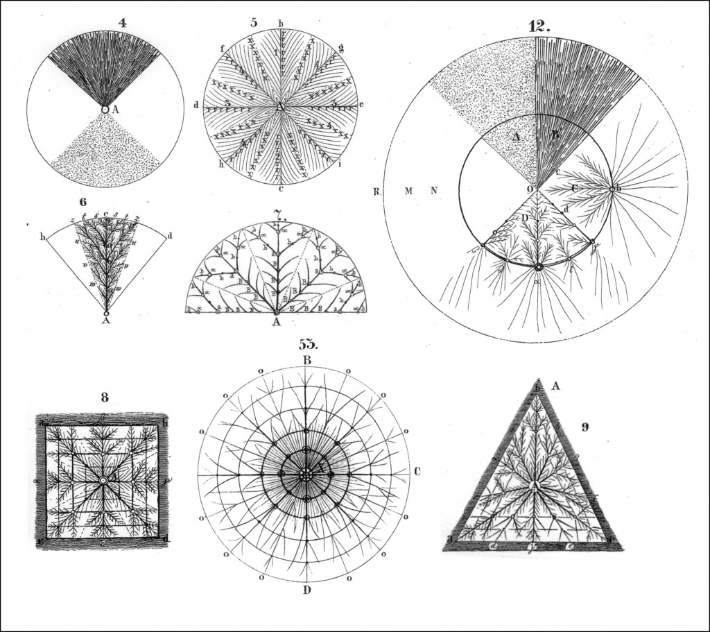 Figure-2-5-new