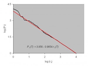 Figure-4-2-b-color