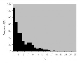 Figure-4-3-a-color