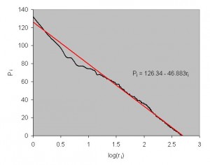 Figure-4-3-b-color