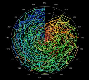 Figure-4-7-b-color