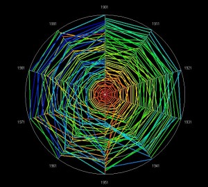 Figure-4-7-c-color