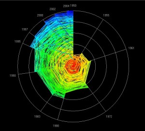 Figure-4-7-d-color