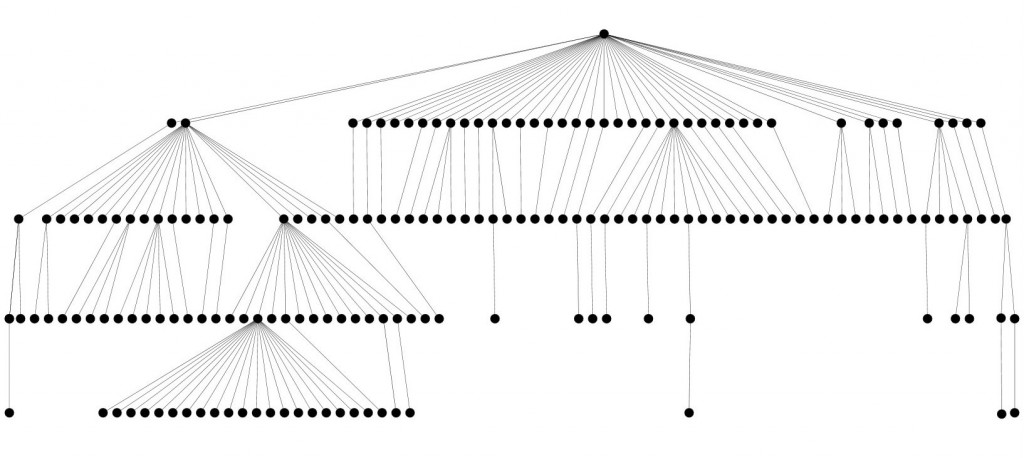 Figure-5-15-b