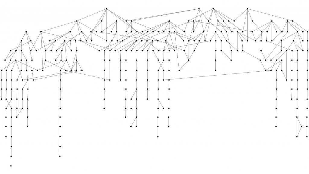 Figure-5-16-b