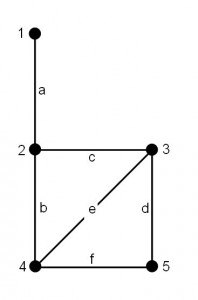 Figure-6-1-a
