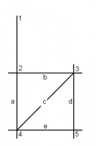 Figure-6-2-a
