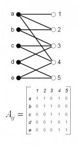 Figure-6-3-a