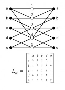 Figure-6-3-b