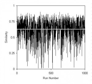 Figure-6-4-b