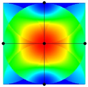 Figure-7-7-row2-col1-color