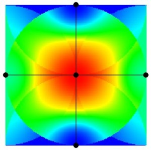 Figure-7-7-row2-col1-color