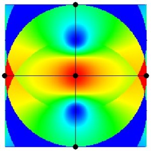 Figure-7-7-row3-col2-color